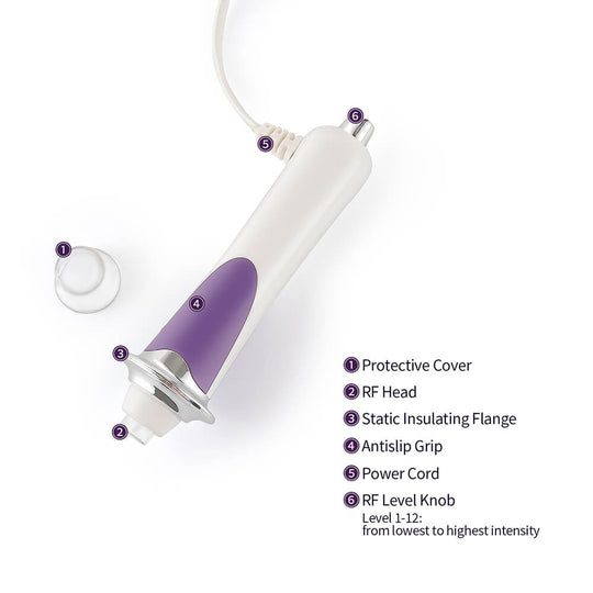 RadiantLift™ | Anti-Aging Device - Visible Rejuvenation