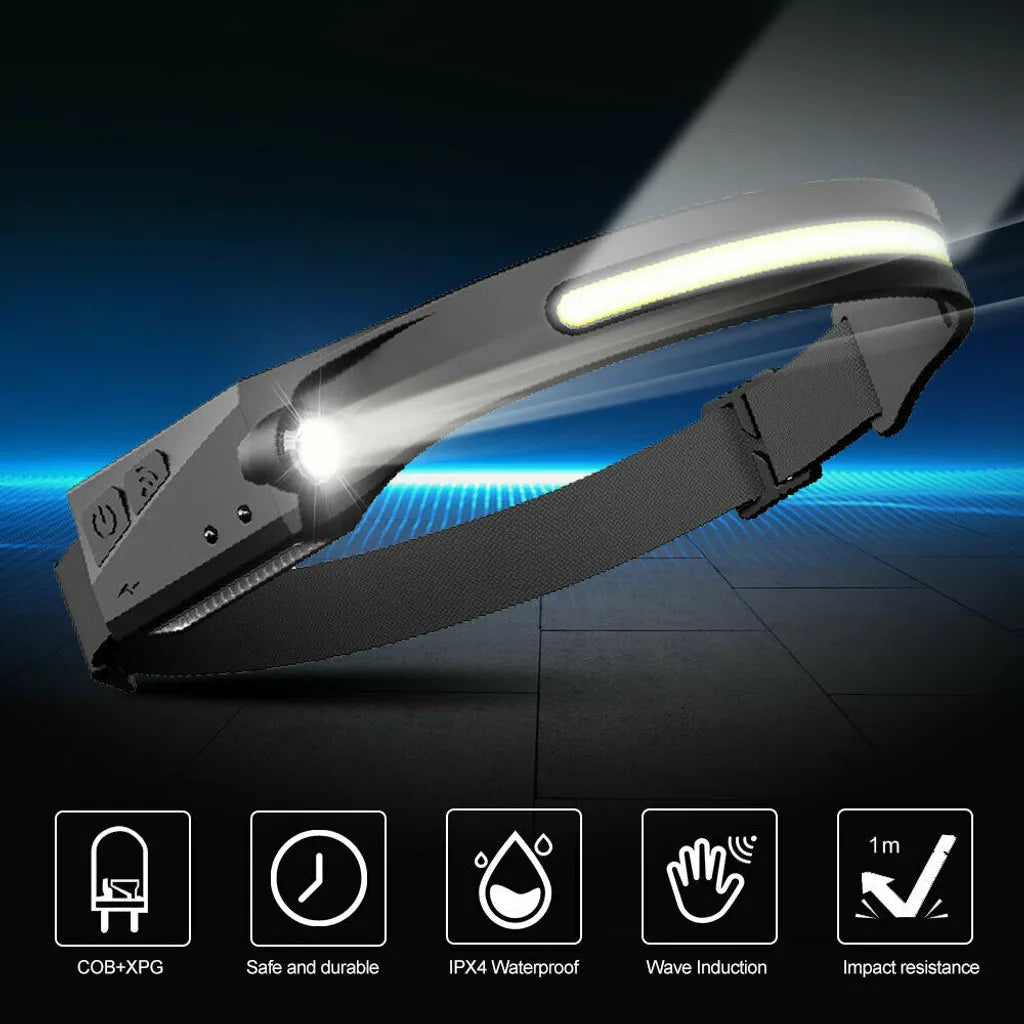 FlexiBeam™ | LED Headlight - Brighten Your Path with Superior Illumination