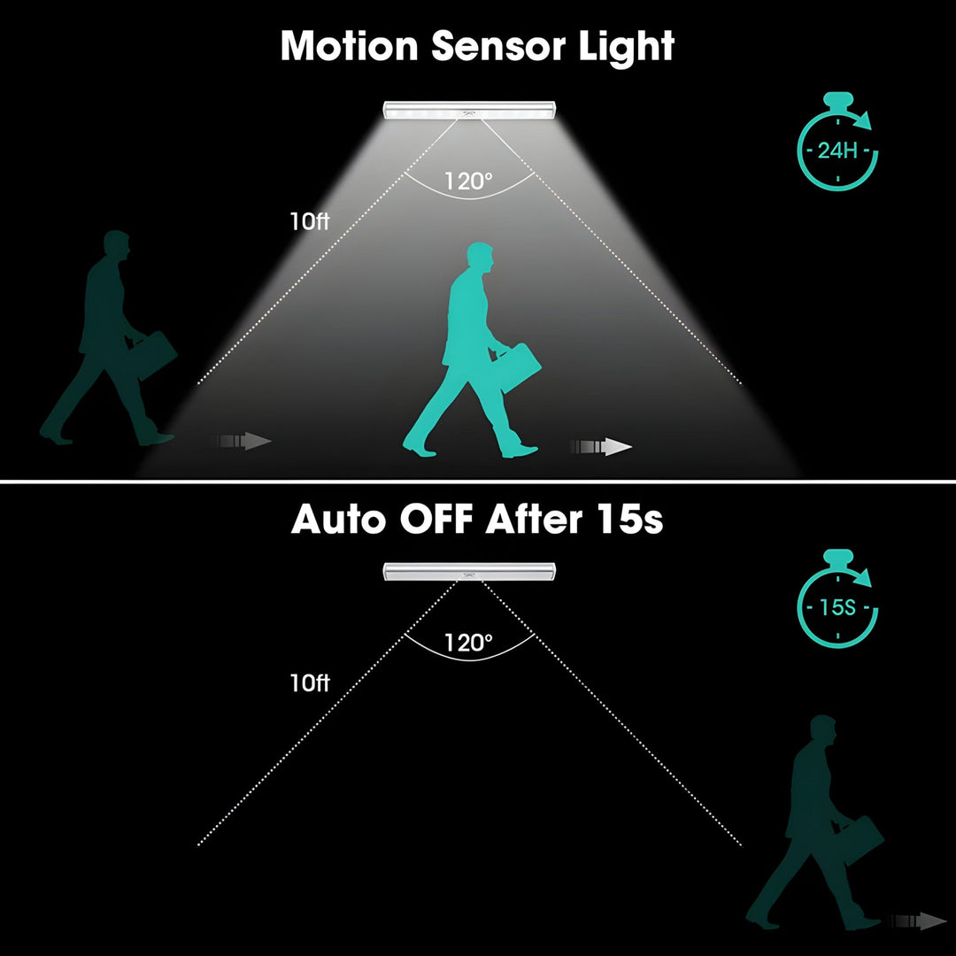 LightBar | LED-lampe med bevægelsessensor - trådløs og nem installation