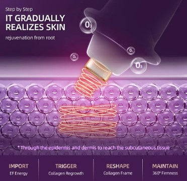 RadiantLift™ | Anti-Aging Device - Visible Rejuvenation