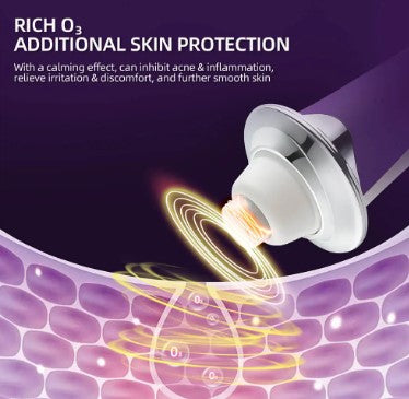 RadiantLift™ | Anti-Aging Device - Visible Rejuvenation