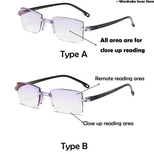 SmartVision | Blue Light Blocking Glasses