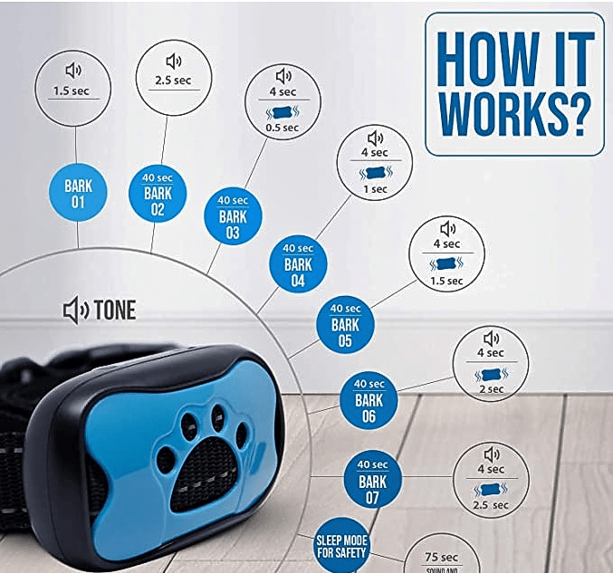 GentleDog™ Anti-Bark Collar for Dogs